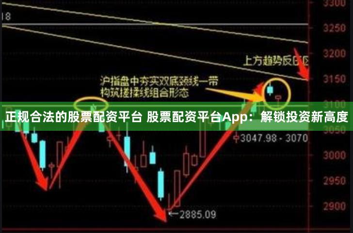 正规合法的股票配资平台 股票配资平台App：解锁投资新高度